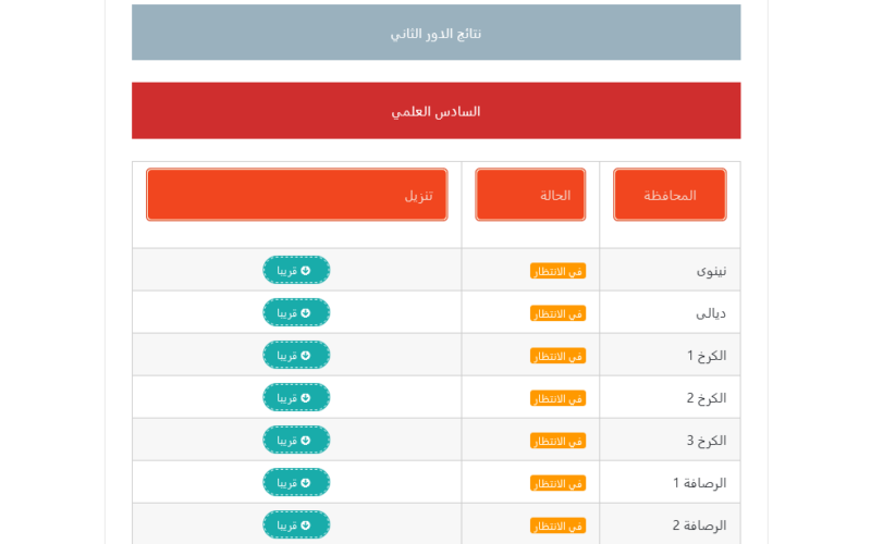 شوكت results.mlazemna.com اعلان كشوف pdf نتائج السادس الاعدادي 2023 الدور الثاني لعموم المحافظات موقع نتائجنا رابط الوزارة الرسمي “الاحيائي, التطبيقي, الادبي” برقم الامتحاني فقط