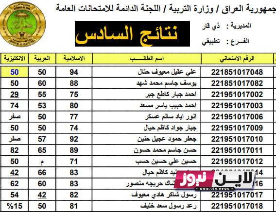 “متاحة الآن” رابط نتائج السادس الاعدادي 2023 الدور الثاني بالعراق pdf عموم العراق من وزارة التربية والتعليم