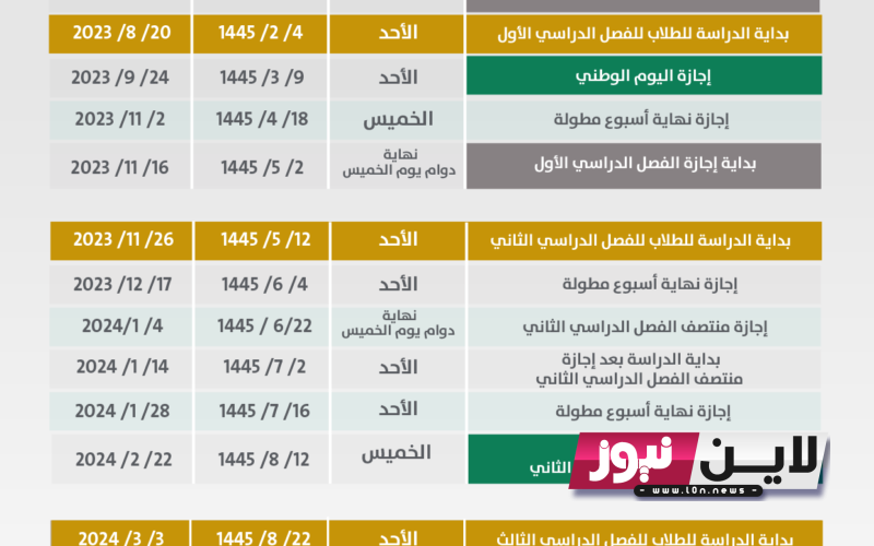 إليكم.. التقويم الدراسي 1445 pdf بالسعودية والخطة الدراسية كاملة وموعد انتهاء الفصل الدراسي الاول