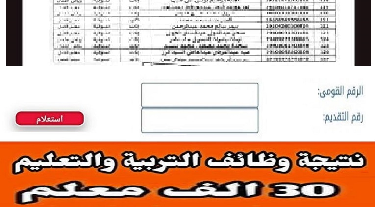 “الكشوف كاملة” لينك الاستعلام عن نتيجة أسماء المقبولين في مسابقة 30 ألف معلم 2023 بالاسم والرقم القومي”moe.gov.eg” في مسابقة التربية والتعليم جميع المحافظات