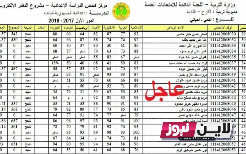 صدرت حالا.. نتائج السادس الاعدادي 2023 ادبي الدور الثاني pdf بعموم المحافظات العراقية عبر موقع نتائجنا