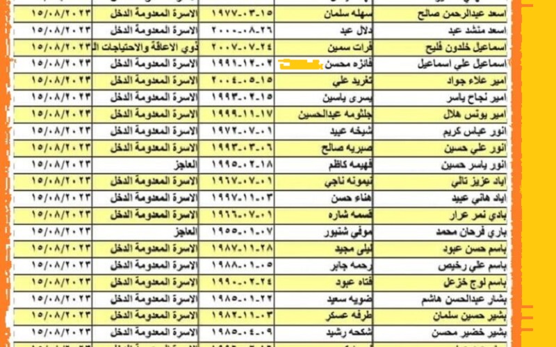 “أوُنلاين” PDF تحميل ملحق كشوفات أسماء المشمولين فى الرعاية الاجتماعية بالعراق 2023-2024 نساء ورجال من موقع وزارة العمل والشؤون الاجتماعية molsa.gov.iq