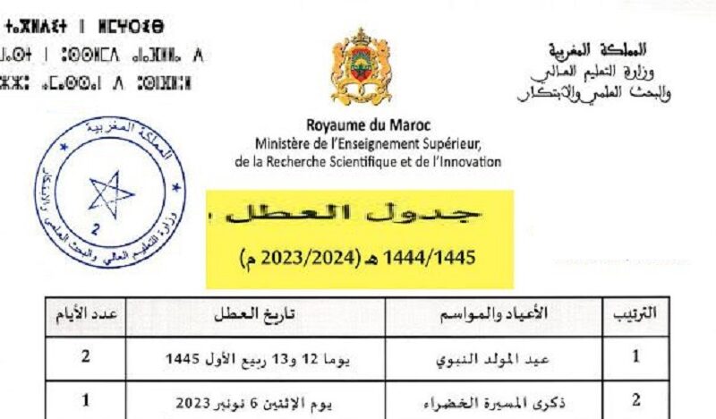 آخيراً “الإعلان عن لائحة العُطل 2023 بالمغرب” جدول لائحة العطل المدرسية Maroc برسم الموسم الدراسي 2023-2024 مواعيد العطلة البينية للطلاب في المدارس