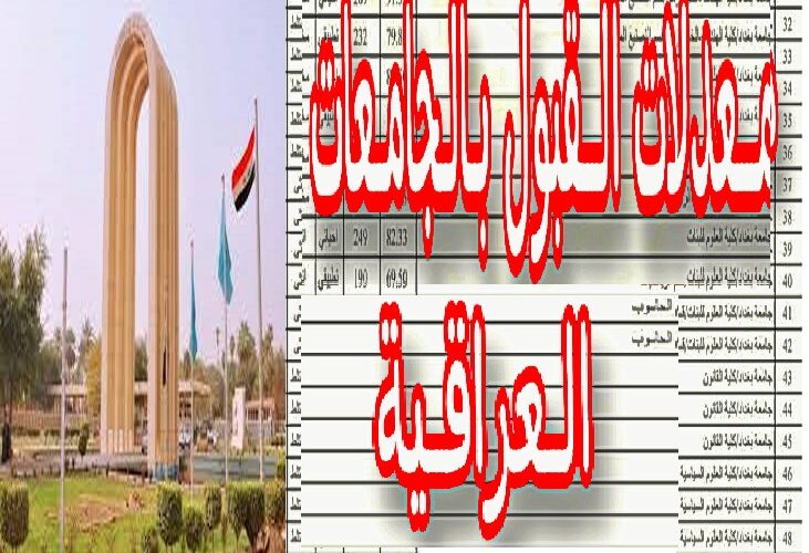 “الحدود الدنيا” بالدرجات معدلات القبول في العراق 2023-2024 بالجامعات العراقية الخاصة والحكومية الفرع التطبيقي الأحيائي والأدبي وزارة التعليم العالي