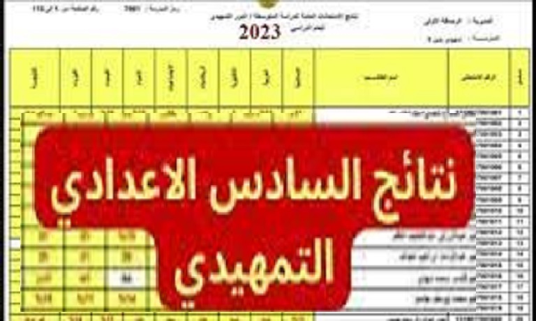 ” مبروك النجاح ” لينك epedu.gov.iq موقع استخراج نتائج السادس الإعدادي 2023 دور ثاني جميع المحافظات عبر results.mlazemna نتائجنا pdf وزارة التربية والعراقية