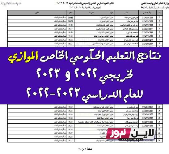 برابط فعال.. نتائج قبول الموازي 2023 للقبول الموحد في الجامعات الأردنية بنسبة 50%