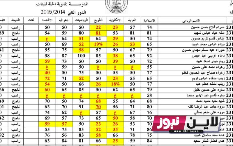 LINK إستخراج نتائج السادس الاعدادي 2023 الدور الثاني موقع ناجح PDF في جميع المحافظات العراقية