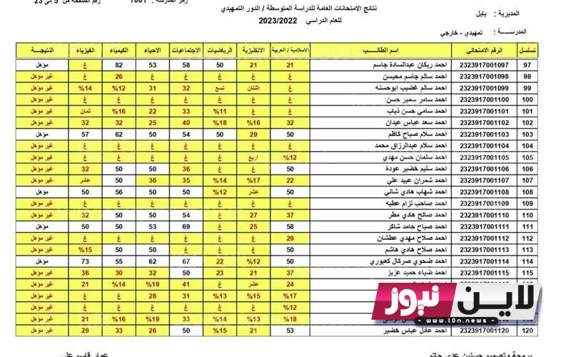 نتائج السادس الاعدادي 2023 الدور الثاني موقع ناجح PDF بالاسم والرقم الامتحاني عبر موقع نتائجنا