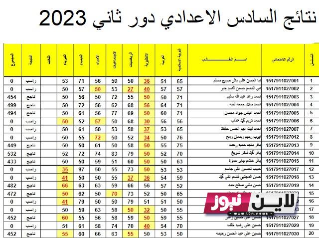 استخراج نتائج السادس الاعدادي دور ثاني 2023 pdf بالاسم والرقم الامتحاني عبر موقع نتائجنا