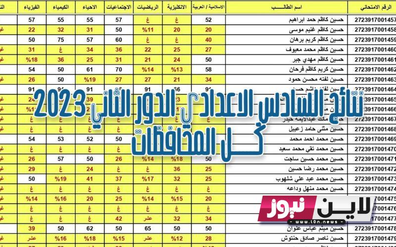 “عاااجل الان” رابط نتائج السادس الاعدادي 2023 الدور الثاني لعموم المحافظات علي موقع وزارة التربية والتعليم العراقية epedu.gov.iq