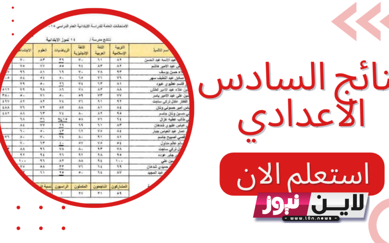 المهني.. نتائج السادس الاعدادي 2023 دور ثاني PDF بالاسم والرقم الامتحاني في عموم المحافظات العراقية