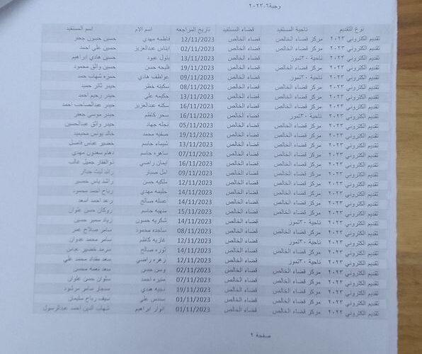 رسميا.. نزول أسماء المشمولين في الرعاية الاجتماعية 2023 الوجبة السادسة( 6 ) عبر موقع الوزارة الاسماء الرعاية الاجتماعية وجبة السادسه