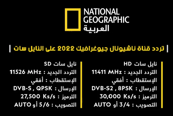 استقبل تردد قناة ناشيونال جيوغرافيك 2023 على نايل سات الان بجودة عالية لأقوى البرامج الوثائقية